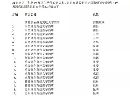 深圳龙岗万达广场引领新风潮，三顿半、小奥汀等品牌中国首店盛大开业